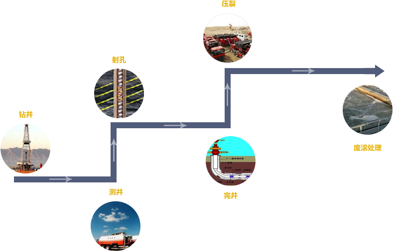 1509352427132400.png d.png